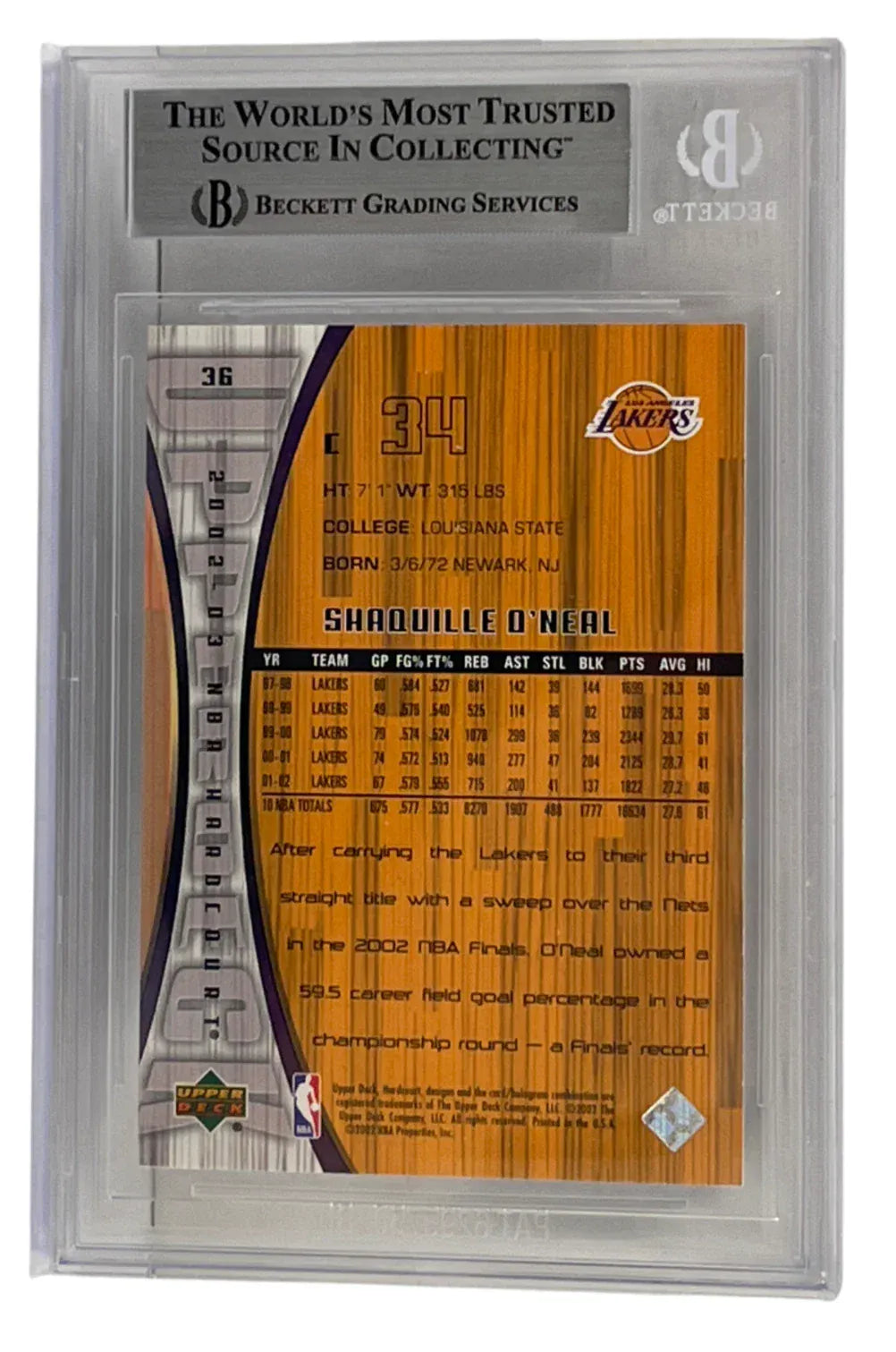 Shaquille O'Neal signed 1996 Upper Deck Hardcourt 36 Los Angeles Lakers — card back view