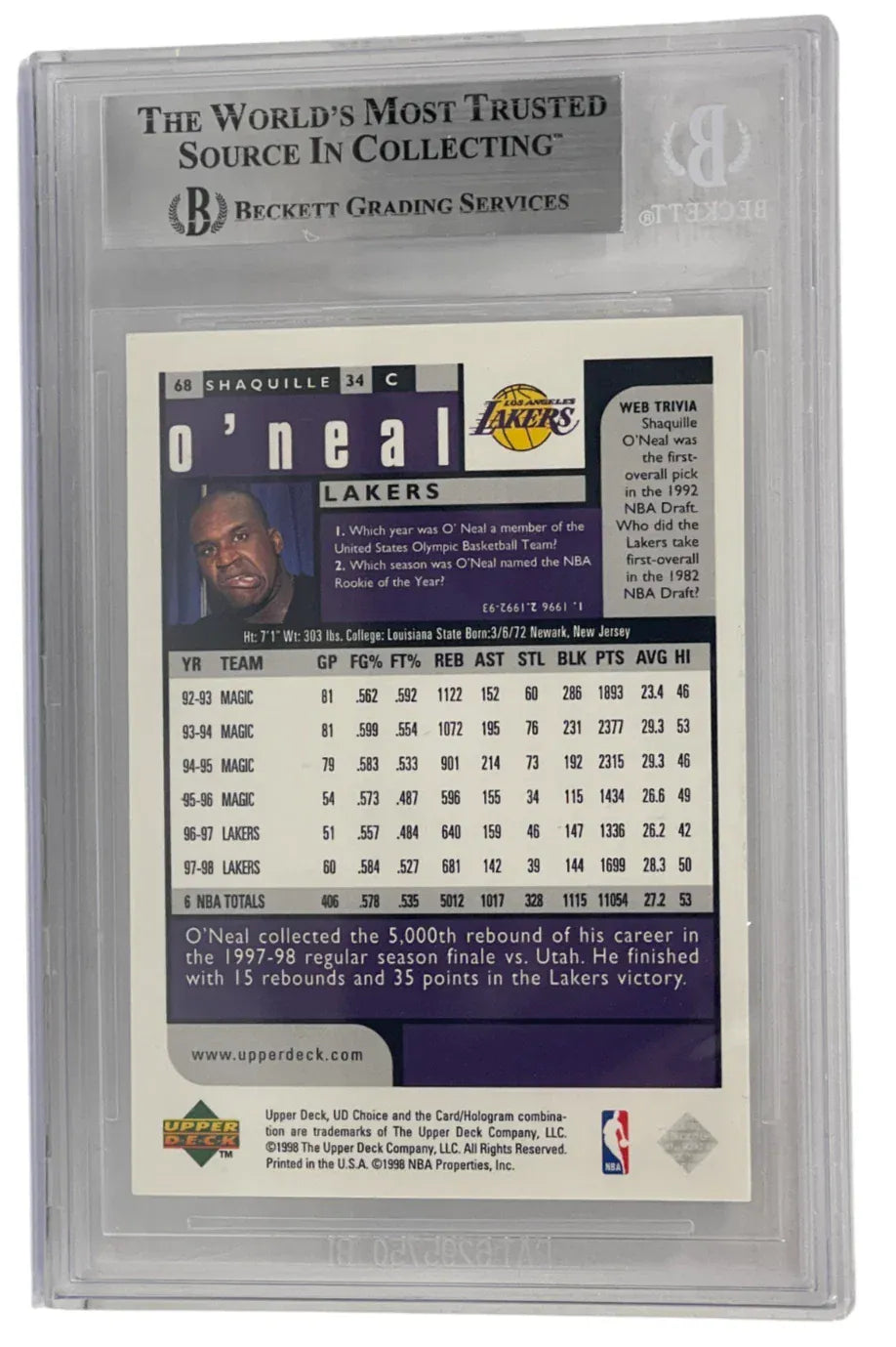 Shaquille O'Neal signed 1998-99 UD Choice 68 Los Angeles Lakers — card back view