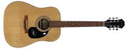 Brian Kelley Signed Guitar Beckett COA - Item #1 - Detail View